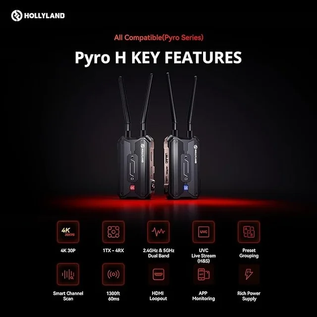 HOLY LAND 【Hollyland Pyro H】 Wireless HDMI Video Transmission System, Auto Dual-Band Hopping, 4K30/1080p60 1300ft Los Range 60ms Latency, Smart Channel Scan, Up to 4 Receiver, UVC Live Stream (1TX+1RX)