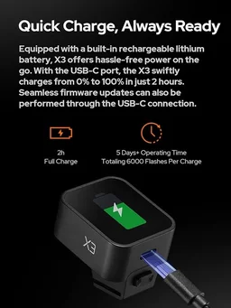 godox Godox X3-C TTL Wireless Flash Trigger,Compatible for Canon Camera, OLED Touchscreen X3 C Flash Transmitter, Built-in Lithium Battery, Support Quick Charge, with TCM Conversion