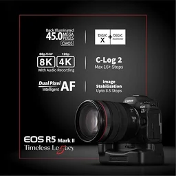 Canon EOS R5 Mark II 45MP Full-Frame Mirrorless Camera Body With 1 TB CARD(8K RAW & 4K 120p Video) - Black