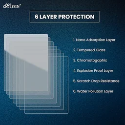 Hiffin A7 III LCD Screen Protector Clear Tempered Glass Film Camera LCD Screen Protector Guard 6 Layer for (LCD SCREEN PROTECTOR FOR A73 SONY)
