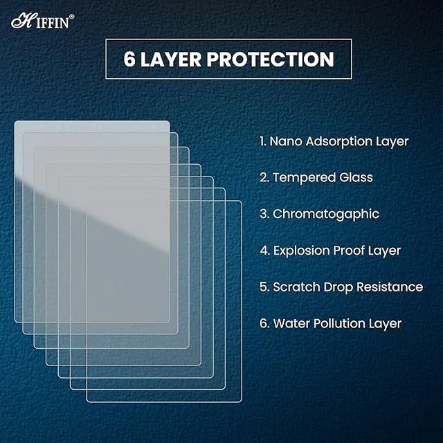 Hiffin A7 III LCD Screen Protector Clear Tempered Glass Film Camera LCD Screen Protector Guard 6 Layer for (LCD SCREEN PROTECTOR FOR A73 SONY)
