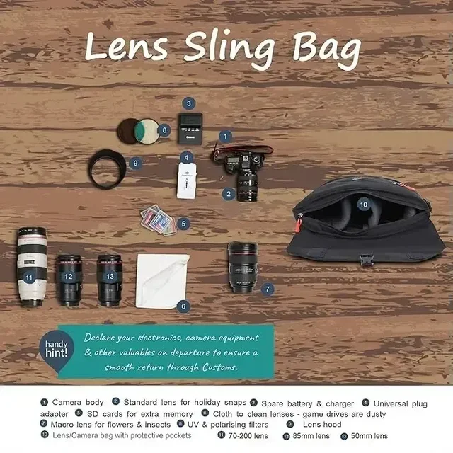 Zoom Mobius DSLR/SLR Lens Sling Bag Cum Waist Pouch|100% Waterproof Lens Bag with Adjustable Shoulder Strap|Suitable for 70-200/85mm/50mm or DSLR Camera with Kit Lens & 70-200 Len