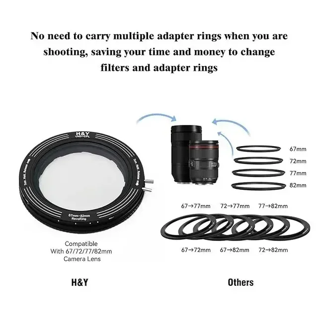 H&Y 67 72 77 82mm Variable ND Filter Polarizing Filter and Adjustable Filter Adapter Step Ring 3 in 1 Camera Lens Filter VND CPL Filter ND3-ND1000 1.5-10 Stops for Studio Outdoor and Video Shooting