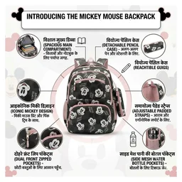 Backpack Bag School College Office Laptop