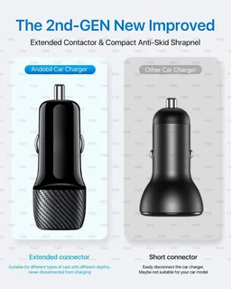 UniBoss 52.5 Watt 3.1 Amp Qualcomm Certified Turbo Car Charger