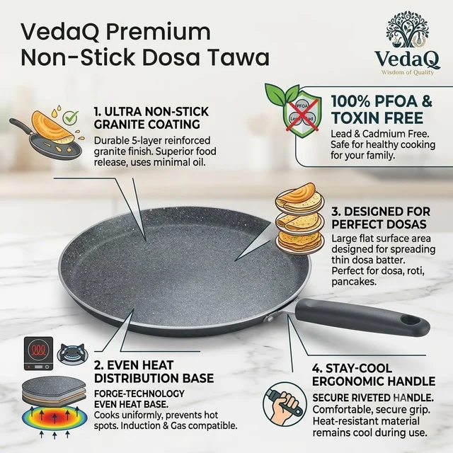 Dosa Tawa 2.6 mm