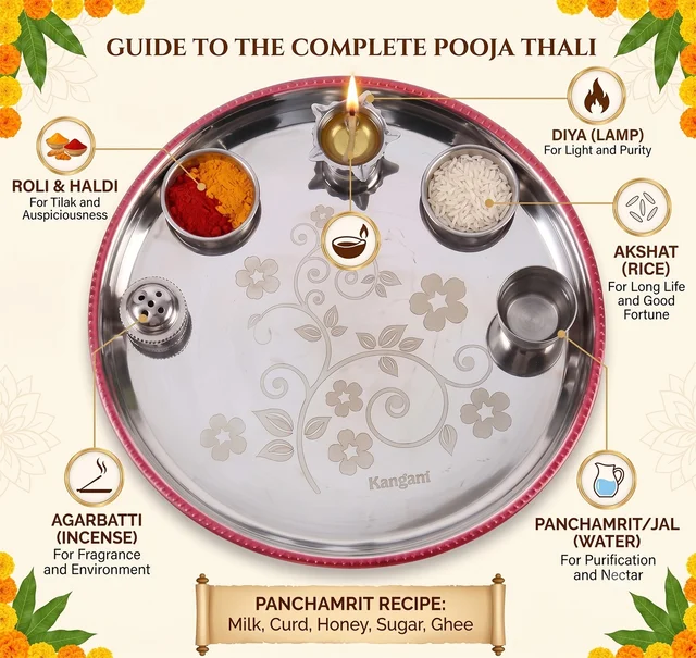 Pooja Thaali for Festivals