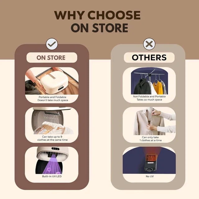Convenient Folding Drying Machine – Portable & Efficient Clothes Dryer