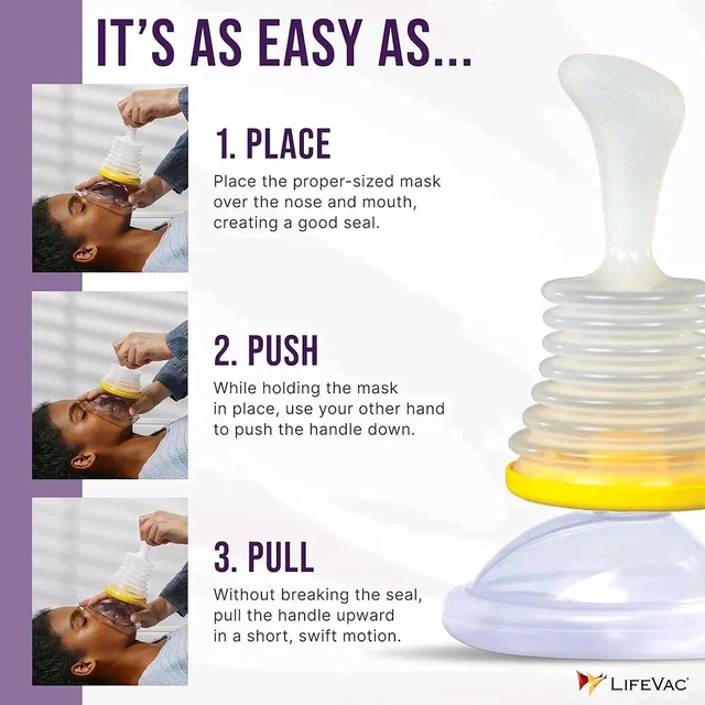 LifeVac Choking Rescue Device – Pack of 2 (Adults + Children) Emergency Airway Clearance Kit | Portable | Non-Invasive | Easy to Use | No Power or Prescription Needed