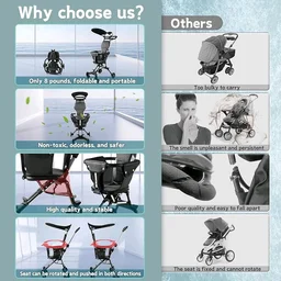 Lightweight Baby Travel Stroller | Portable Foldable Toddler Stroller for Airplane & Daily Use