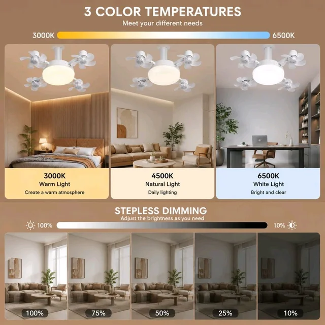 Energy Efficient LED Ceiling Light & 4-Fan Combo