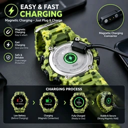 G-SHOCK Rugged Camouflage Smart Watch – Digital Display, Fitness Tracking & Outdoor Features