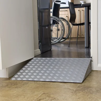 Threshold Ramp