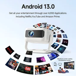4K Full HD Android Projector | Convert Your Room Into The Cinema Hall