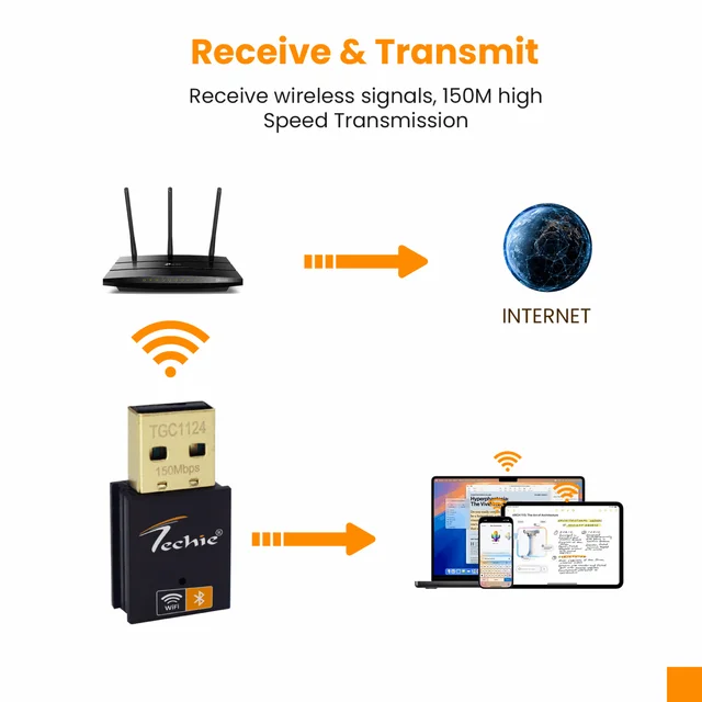 Techie 150Mbps Wireless USB WiFi + Bluetooth Adapter - WIFI + BT, TECHIE