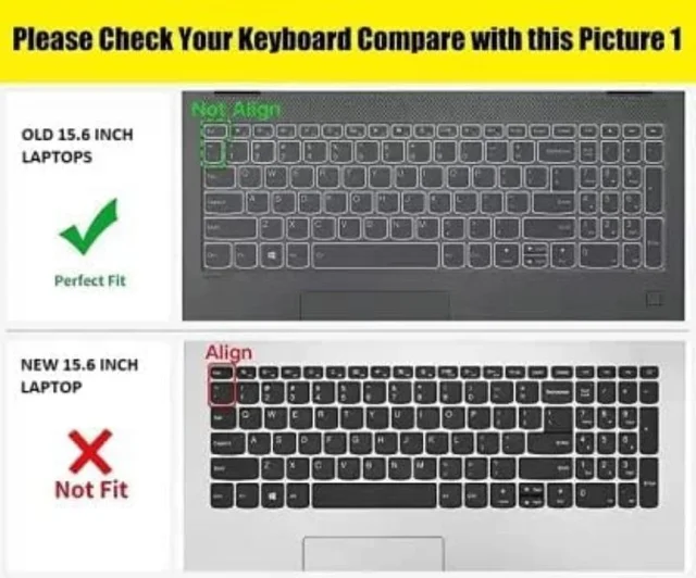 ITB Laptop Silicon Keyguard ( KEYSKIN ) - 1 Pcs, 14.1 Inch