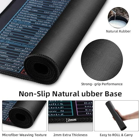 ITB Mouse Pad Gaming with Windows & Office Excel Shortcuts Key