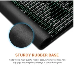 ITB Mouse Pad Gaming with Windows & Office Excel Shortcuts Key