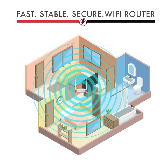 TENDA Tenda N301 Wireless Easy Setup Router - N301