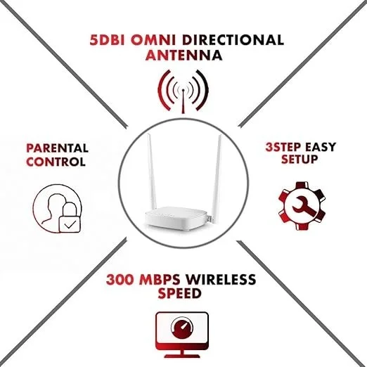 TENDA Tenda N301 Wireless Easy Setup Router - N301