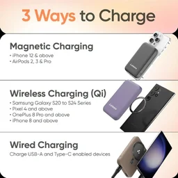 Ambrane aerosync 10000 mah magsafe power bank