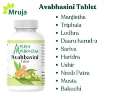 Avabhasini Tablet - 100 Gm