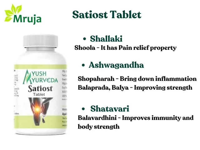 Satiost Tablet - 60 Tab
