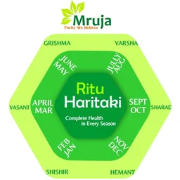 Varsha Haritaki - 500 Gm