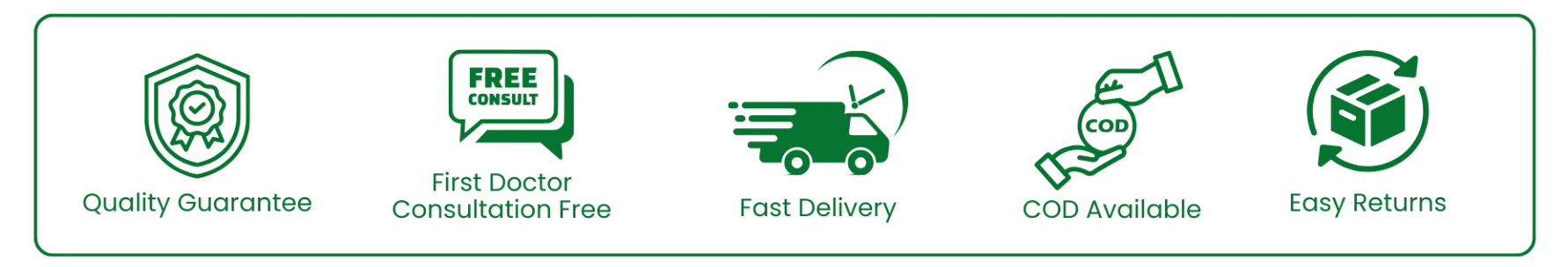 Our Features