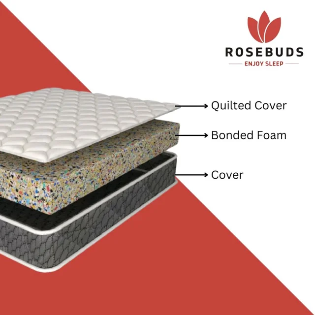 Rosebuds Smart Bond - 70" x 72"