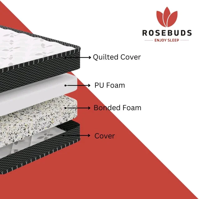 Rosebuds Bond Plus - 70" * 75"