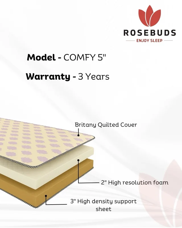 Rosebuds Comfy - 72" x 48"