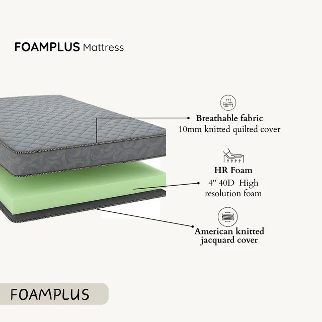ROSEBUDS FOAMPLUS MATTRESS - colour subject to availability, 70*72