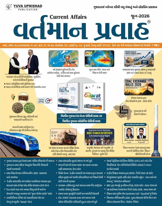 CURRENT AFFAIRS JUNE - 2026