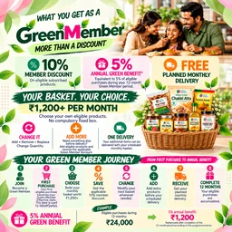 Green Member Subscription-HEALTH OVER HURRY - Essential, Monthly