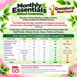 Green Member Subscription-HEALTH OVER HURRY - Essential, Monthly