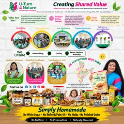 Green Member Subscription-HEALTH OVER HURRY - Essential, Monthly