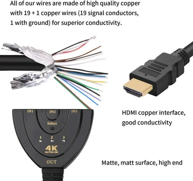 iSparehub 3 Port into 1 HDMI Input 4K x 2K HDTV Smart TV Pigtail Switch Adapter HDMI Splitter Adaptor Cable Module