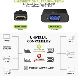 iSparehub HDMI to VGA Adapter Cable / Connector / Converter Cable 1080P (Male to Female) HDMI to VGA LCD Flex Cable