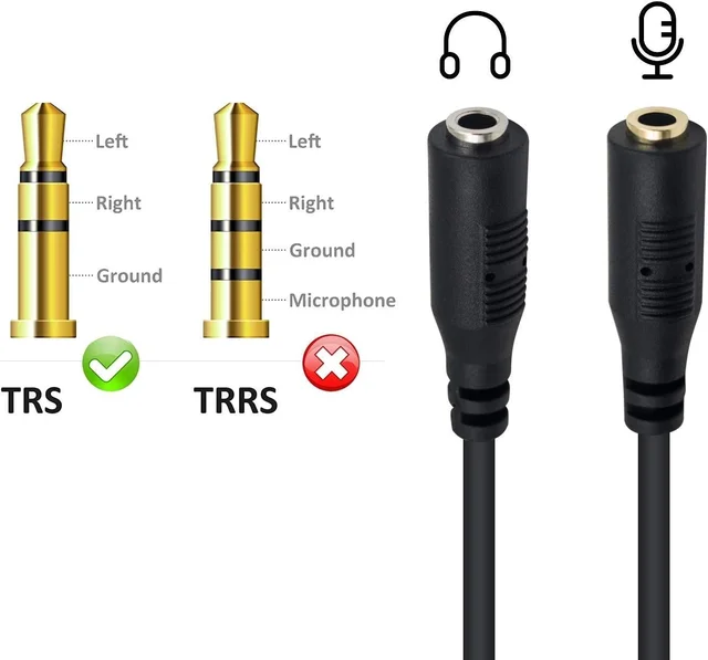 iSparehub For PC Headset RJ9/RJ10/Rj22 RJ9 to Dual 3.5mm Adapter- ,Not RJ11