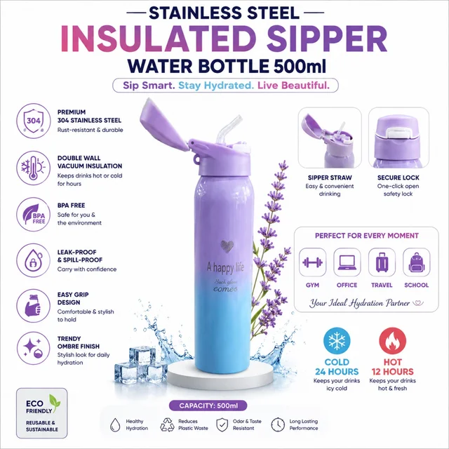 Stainless Steel Insulated Sipper Water Bottle 500ml | 304 Stainless Steel Double Wall Vacuum Insulated Bottle with Sipper Straw & Secure Lock | Hot & Cold Water Bottle for Gym, Office, Travel & School