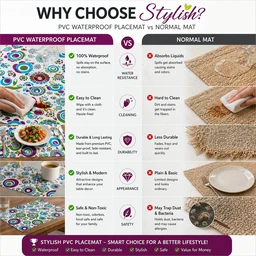 Multipurpose Set of 6 PVC Waterproof Placemats 44*28 cm/Table Mats for Dining Table ( Size: 44x29 cm)- Random colours