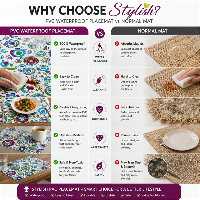 Multipurpose Set of 6 PVC Waterproof Placemats 44*28 cm/Table Mats for Dining Table ( Size: 44x29 cm)- Random colours