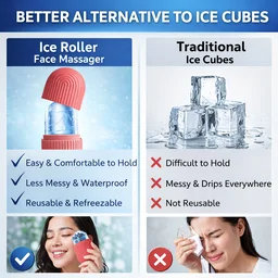 Ice Roller Face Massager 120ML | Reusable Facial Ice Roller for Skin Tightening, Puffiness & Dark Circles | DIY Ice Mold for Face Care | Cooling Skincare Tool for Women & Men