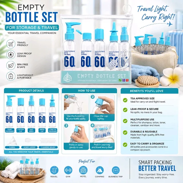 Travel Bottles for Toiletries (Set of 5, 60ml Each) โ Refillable Empty Bottle Set with Pump, Spray, Flip Cap & Tip Dispenser, Leak-Proof BPA-Free Travel Containers with Funnel, Brush & Zip Pouch for Shampoo, Lotion, Cosmetics