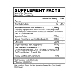 Condemned Labz DNA Dispatch Nitrix Oxide Complex - 180 Capsules