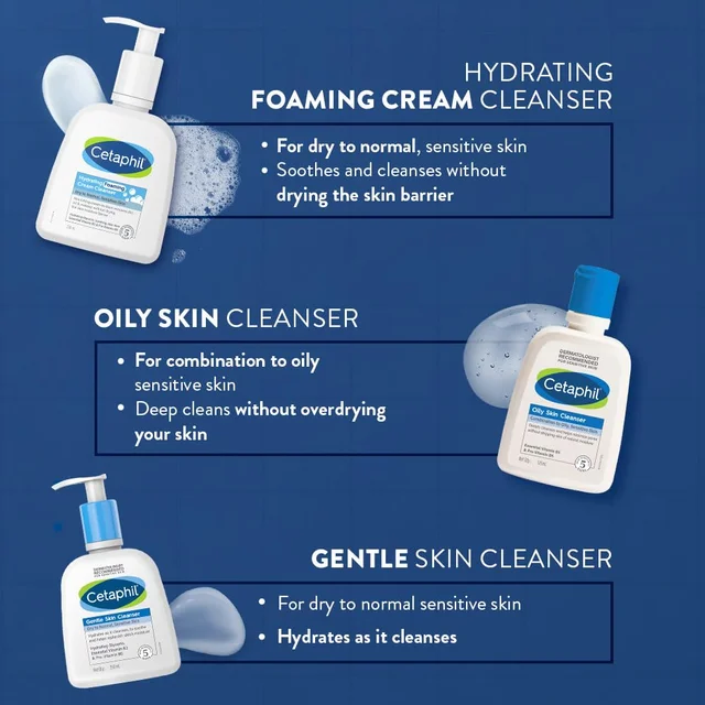 Cetaphil Hydrating Face Wash Cream to Foam Cleanser 236ml With Niacinamide, Pro-Vitamin B5 for Brightening and Gentle Cleansing