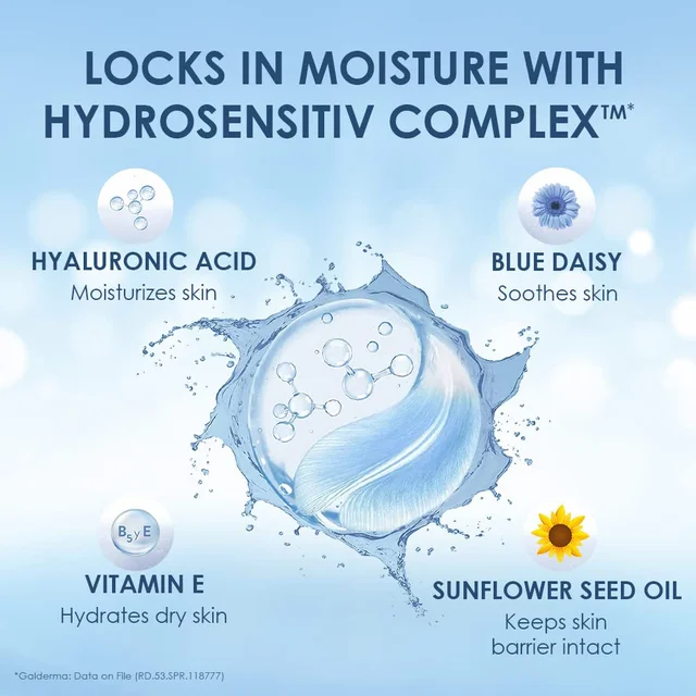 Cetaphil Optimal Hydration Replenishing Body Lotion 237ml | Suitable for sensitive skin and daily use |Long-lasting, deep hydration for all skin types