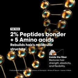Loreal Professionnel Absolut Repair Molecular Sulfate-Free Shampoo 300ml | Deep Repair Shampoo For Damaged Hair | Professional Hair Strengthening & Repair Care