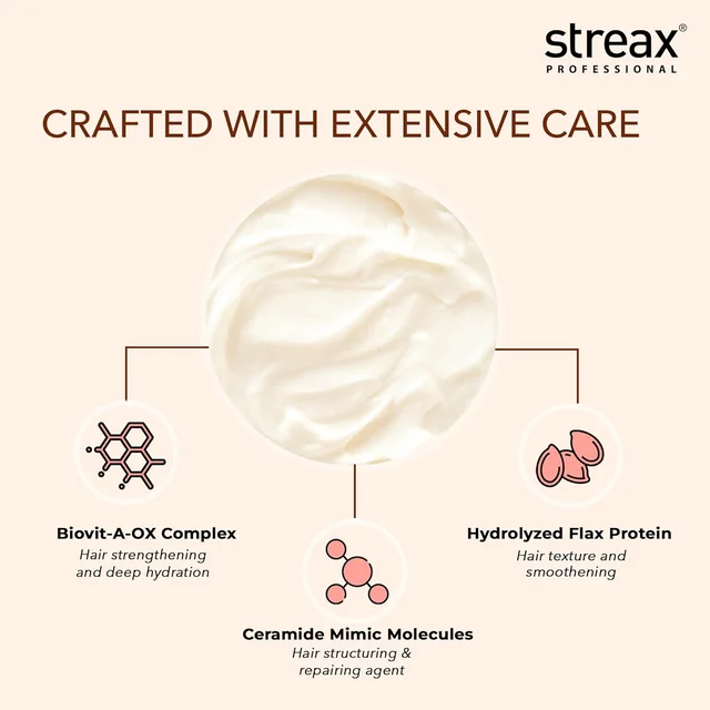 Streax Professional Vitariche Care Hair Mask 500g | Professional Hair Repair Mask with Biovit-A-OX & Silk Protein | Smooth, Shiny & Nourished Hair